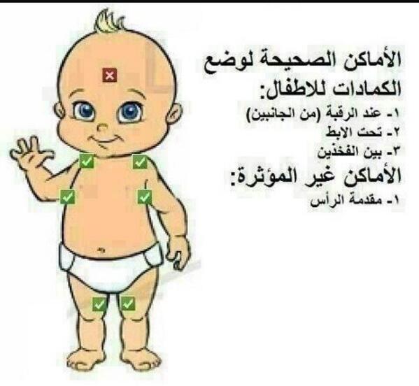 علوله الدلوله On Twitter Nfr Mskeen الأماكن الصحيحة لوضع كمادات الحرارة للأطفال Http T Co Jx2m7ho1pz