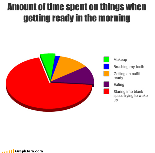 MedMemes's tweet photo. http://t.co/N7wxXLQOkV