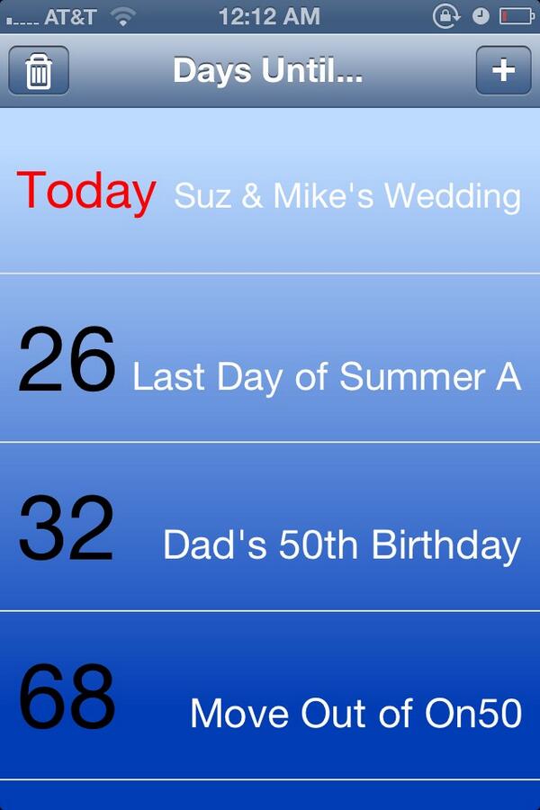 memangrum's tweet image. Well, two of my favorite people get married in 16 hours... @_Oh_Suzannah_  #suzandmike #wedding #notreallife