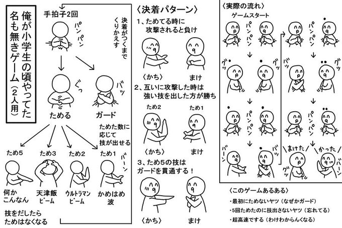 銀鬼 語りたいお年頃さん の最近のツイート 5 Whotwi グラフィカルtwitter分析