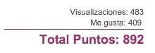 dancingonfire_'s tweet photo. CON 892 PUNTOS!! http://t.co/jYttNKSM6q