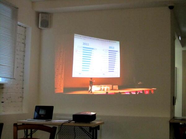 NikitenkoAO's tweet image. очень интересно #rmweek в #Красноярск #creativehall