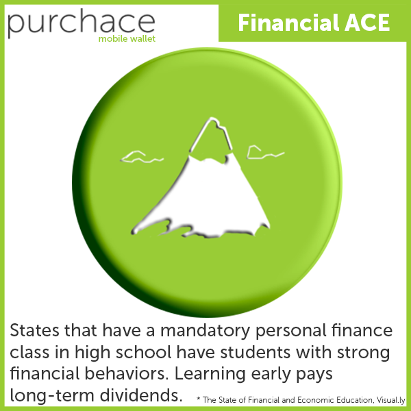 purchace_app's tweet photo. The four states that require students to take personal finance in school http://t.co/SedR00m7yU