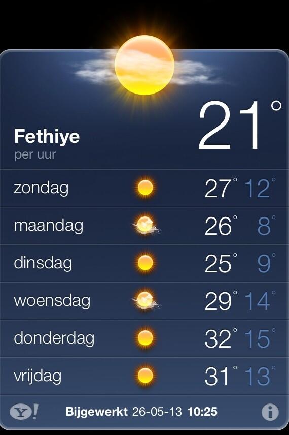 nikkivdsteur's tweet photo. Aawh ik wil er nu al heen 😥 http://t.co/Nad5yNic38
