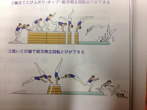 egao_bott's tweet photo. 跳び箱の悪い見本ｗ https://t.co/W8ulkTNniZ