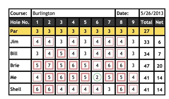 _mariachrista's tweet photo. Disc golf @ Burlington (5/26/2013) #werule @brie_welch @shellyc101 @kennabox @steele_jam 👍 http://t.co/60rXyxwrhx