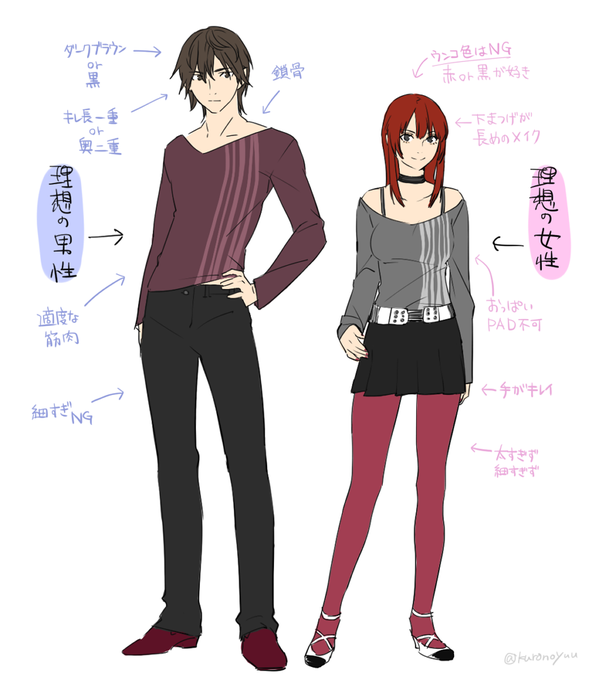 理想の男のtwitterイラスト検索結果 古い順