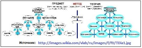 Сергей Ежов