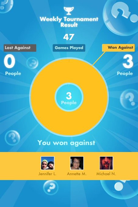 My #SongPop weekly Results: 3 out of 47 games WON! http://t.co/P51D2XE9zs<a href="/tag/songpop"class="tags">#SongPop</a>
