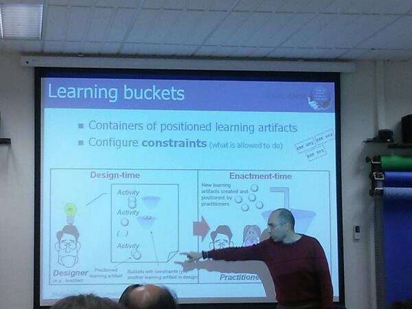 dleony's tweet image. Learning buckets explained by @jamunozc #projecteee