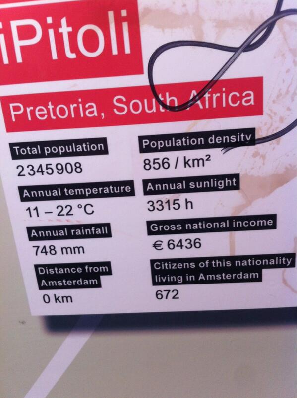 Iets klopt hier niet..