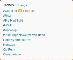 NDPunkBITW80's tweet image. OH YOU DAMN RIGHT! #CMPunk @CMPunk is TRENDING! #PUNKERS ARE RUNNING TWITTER! BEWARE. #CMPunksReturn