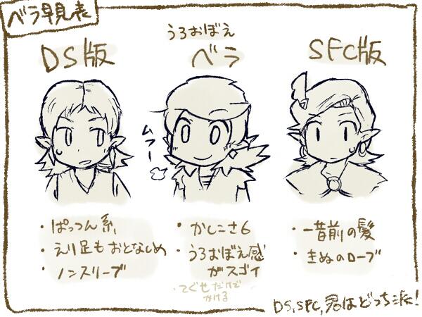 3つのベラ 