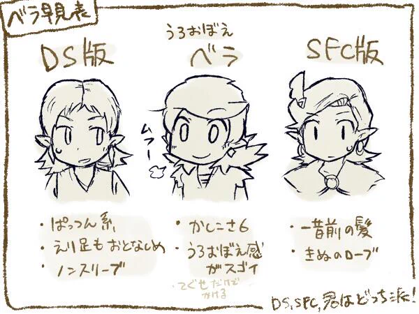 3つのベラ 