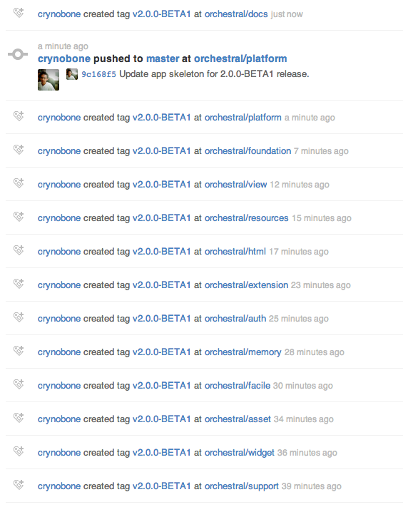 codenitive's tweet image. Orchestra Platform for Laravel 4 has been tagged as v2.0.0-BETA1