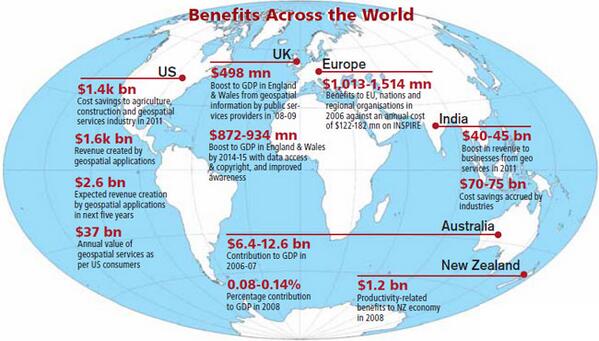 Geospatial World tweet media
