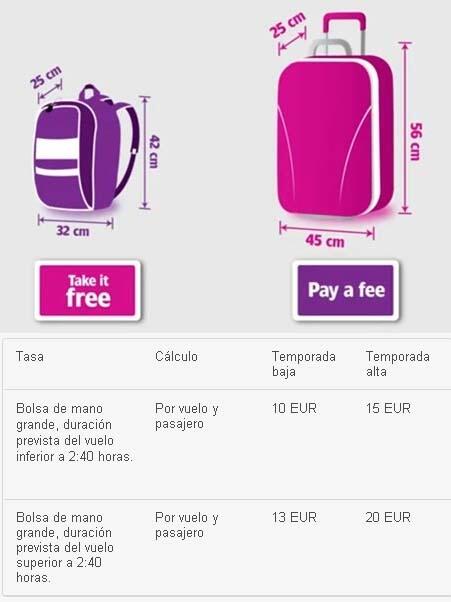 fecha límite naranja Terminal Twitter 上的 GuiaLowCost："Atención: equipaje de mano permitido GRATIS en  Wizzair se reduce. ¿Hará lo mismo Ryanair o otras Low Cost? #turismo  http://t.co/oEceaZdIru" / Twitter