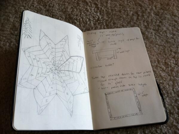 A few sketches for my table. Nothing more satisfying than the creative process! Building starts Monday. Stay tuned!