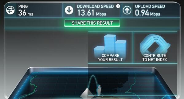 default_bb's tweet image. Ehh. 13mpbs will suffice.