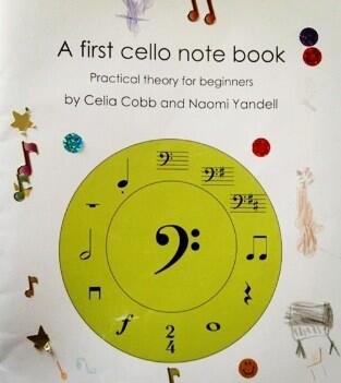 stringnotebooks's tweet image. Looks like somebody&apos;s worked out why our theory workbooks have white covers. #enjoyit #practicaltheory