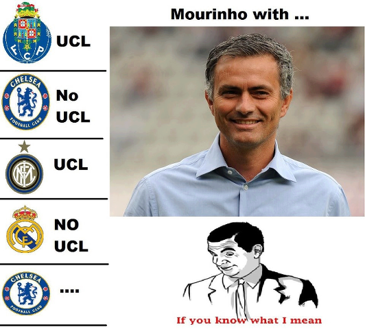 Chelsea Memes (@ChelseaMemes) / Twitter Chelsea Memes (@ChelseaMemes) / Twitter