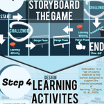 Photo by elearning Venezuela (@elearningVe)