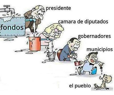 acevedomaru's tweet image. Así es el mundo: