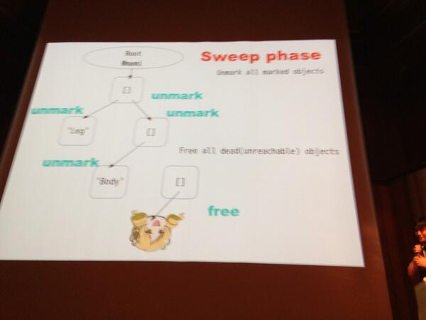 sora_h's tweet image. まみさん。。。。 #rubykaigi #rubykaigiA