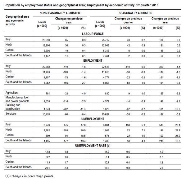 View image on Twitter View image on Twitter