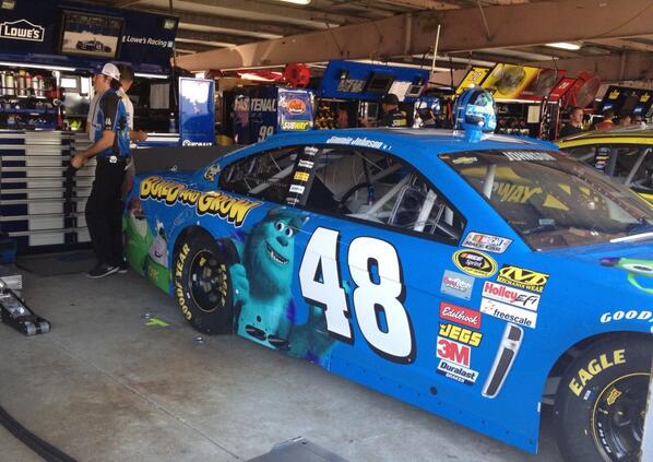 Sully from #MonstersUniversity is about to meet the <a href="/MonsterMile/">Dover Motor Speedway</a>!! Keep him off the wall, <a href="/JimmieJohnson/">Jimmie Johnson</a>! :) -KC