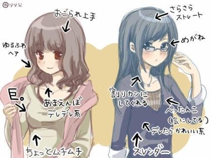 Kyoppy 地獄 Twitter પર Sornokotoba おまえらどっち これは選べない Http T Co Ir6dmlylty どっちもって答えてエロゲ展開