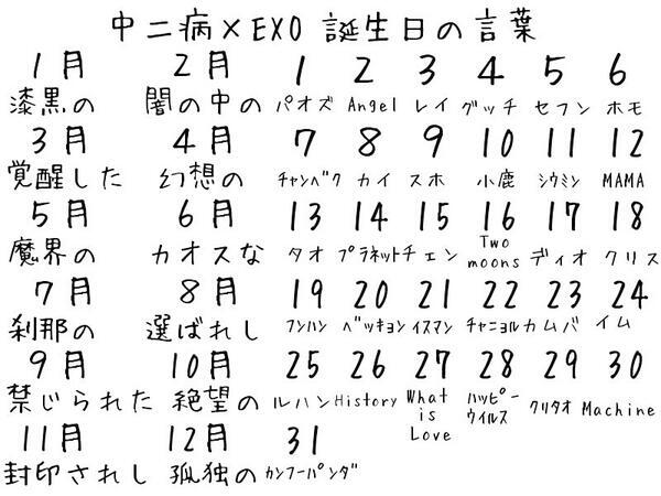 じわじわくる 誕生日の言葉 bot Twitter