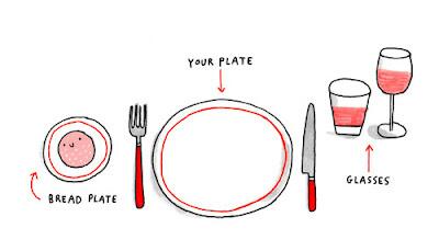 ScottHallRoad's tweet photo. Another genius tip..... to remember the order of the place setting, think "BMW" -- for bread, then meal, then water http://t.co/6WNtOATqDh