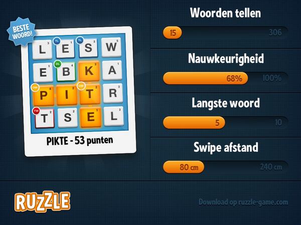 Gerrit Kaemingk (@gerritkaemingk) on Twitter photo 