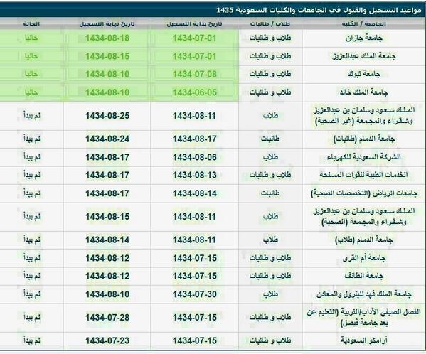 ‏ ‏‎عبدالعـزيـز الشهـري tweet media