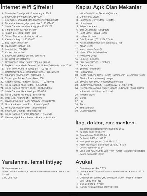 #SesVerTürkiyeBuÜlkeSahipsizDeğil