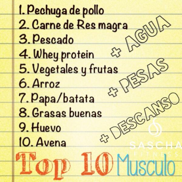 SaschaFitness's tweet photo. Top10 de alimentos que debes consumir si buscas Aumentar masa muscular. La idea es aumentar masa MAGRA💪 http://t.co/SivLvGKrw9
