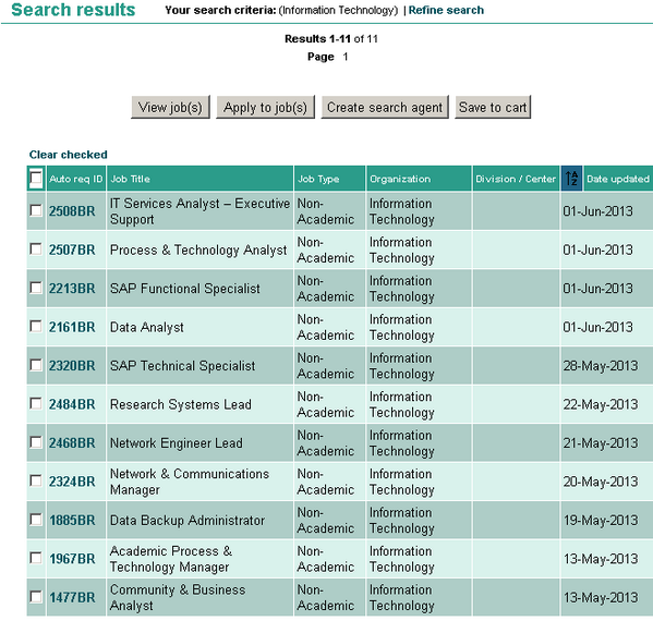 ITGraduates's tweet image. وظائف في: جامعة الملك عبدالله للعلوم و التقنية
(التقديم من خلال الموقع)

#ITGraduates
