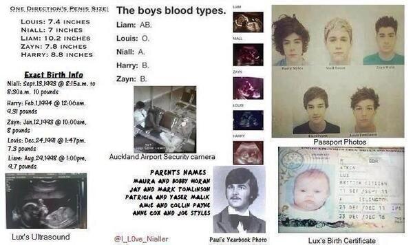 itzdisneyworld's tweet photo. FBI? HAHAHAHAHAHAHAHAHAHAHAHA Bitch please, we are Directioners! http://t.co/GtlhoYuq42