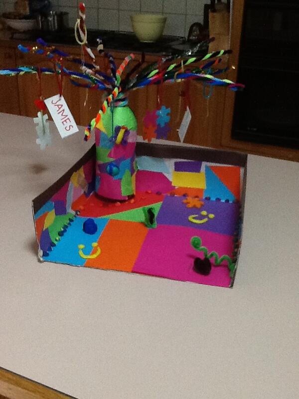 EllieAlebakis's tweet photo. Finished Product :) Ed Theories Model :) #visarts13 #creative #teachers @aili_17 @MirzaMary http://t.co/kfS1BIIv2h