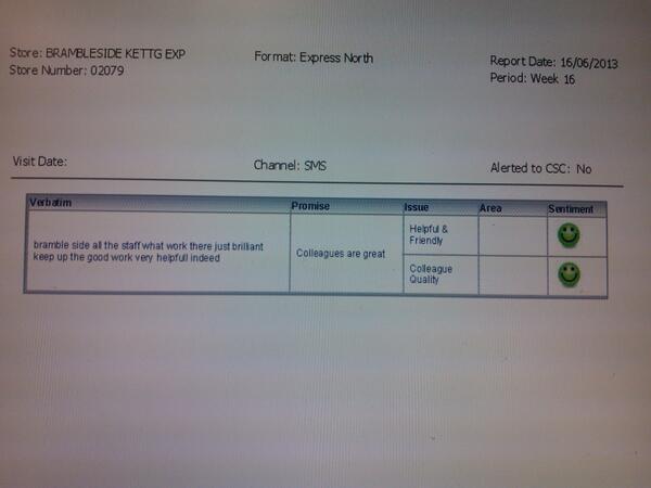 Great comment team, keep up the good work. :) #mmm