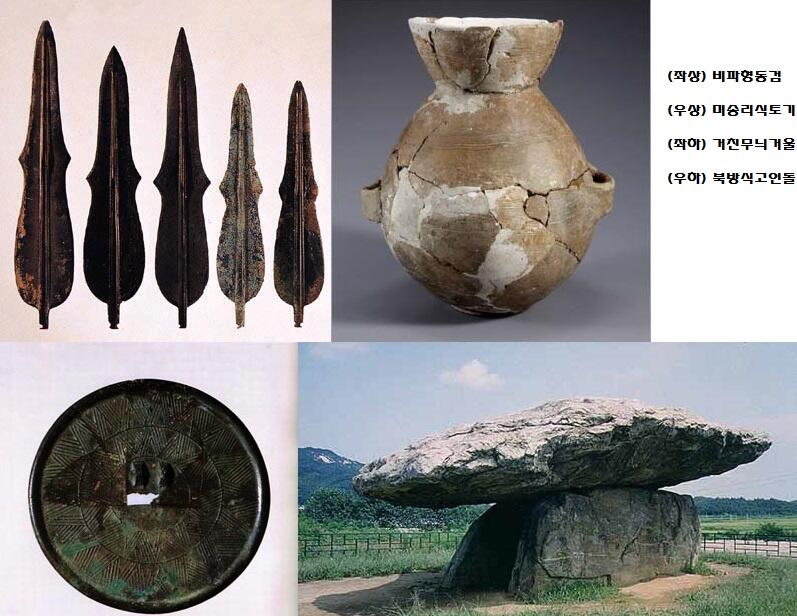 역사 수행평가 도와주세요. 중학교 3학년 고조선 건국신화 : 지식iN