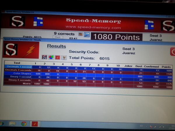 JuarezR91's tweet image. #speedmemory