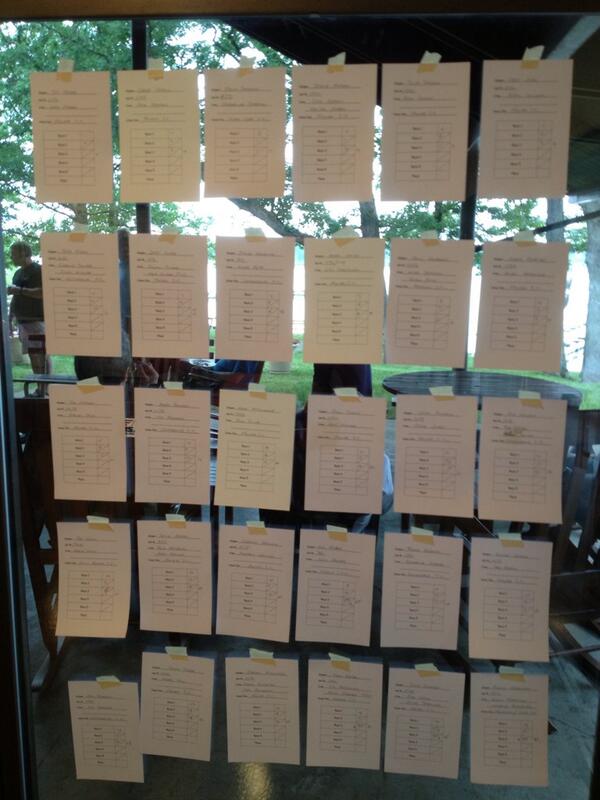 Check this out - 30 Interlakes at Hoover's George Fisher Memorial. WOW! Congrats to Stu Fisher! Keep it up on Sunday