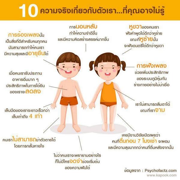 Winneythe_pooh's tweet image. 10 เรื่องจริงเกี่ยวกับตัวเราที่คุณอาจไม่รู้ #สาระ *เครดิตในภาพ*