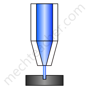 MechTeacher's tweet photo. Unconventional Machining Processes - Introduction and Classification - http://t.co/ttoIwmvAfN #machining http://t.co/mX8iB9b9dT