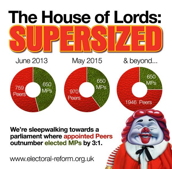 Electoral Reform Society tweet media