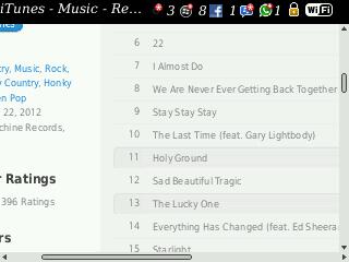 jhnknrani's tweet image. Jihan/Jakarta/13. The Lucky One #SwiftInstinct  ♥13