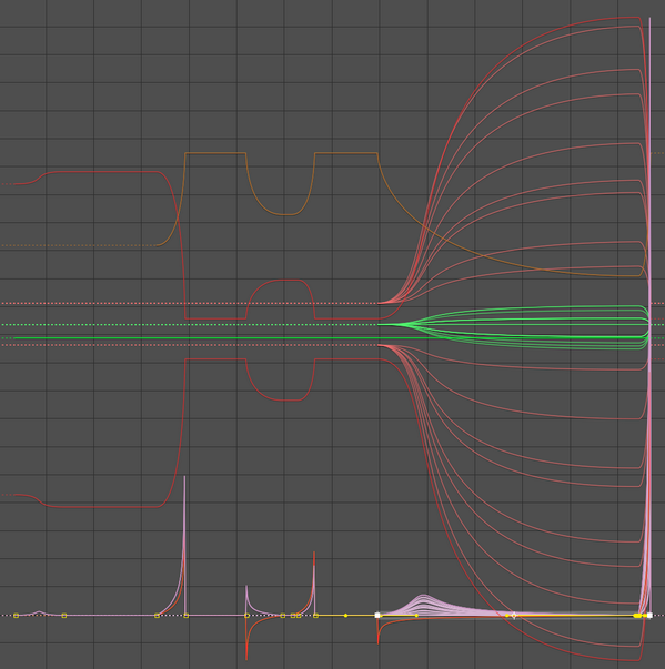 MikeTosetto's tweet image. Something so cool about #AE #GraphEditor #curves