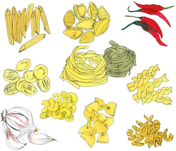 PastaLessons's tweet image. Scoprite le origini della pasta su INTO THE FOOD!  intothefood.blogspot.it/2013/05/pasta-…